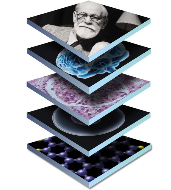 abstraction-layers_small Visibilidad Corporativa - Niveles de abstracción