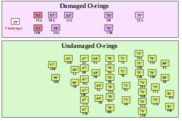 Correlation_Diagram Correlation_Diagram
