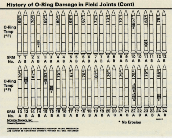 Failed_Diagram Failed_Diagram